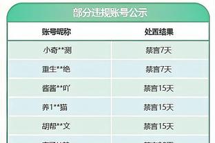 “刺客”托马斯：小火车让我想起名宿“微波炉”约翰逊