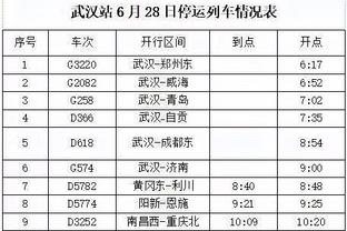 多特官方抖音发视频：小头一低，_____